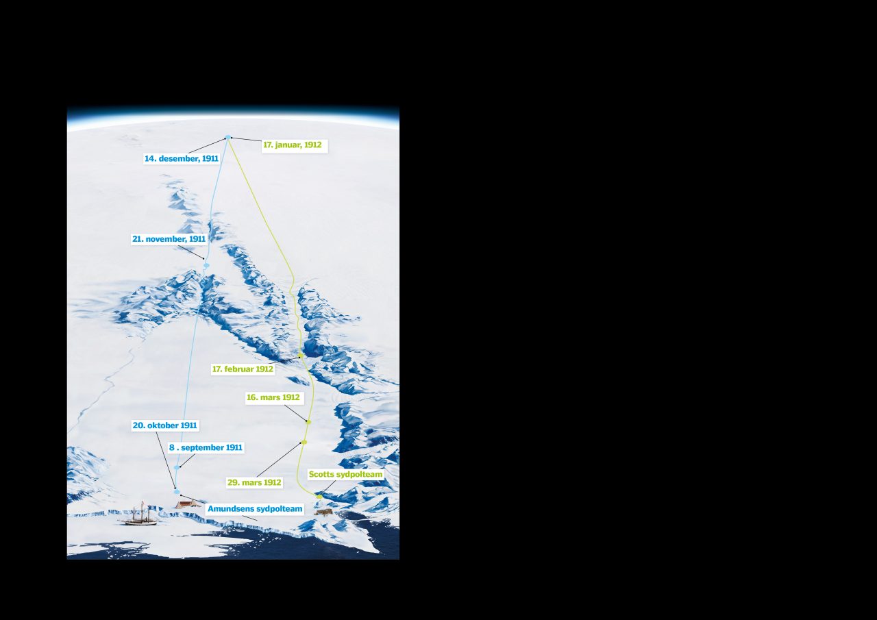 Kappløp mot polene, Amundsen og Scott