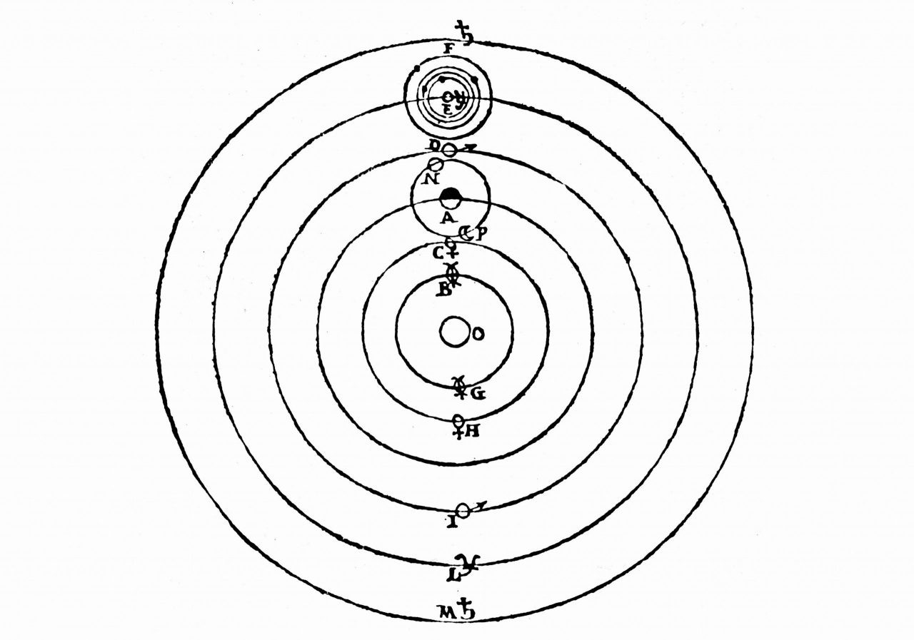 Galileos tegning av Copernicus´diagram over universet