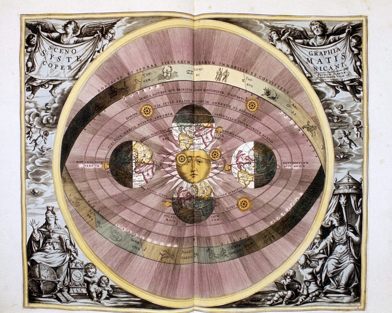 Copernicus diagram over universet