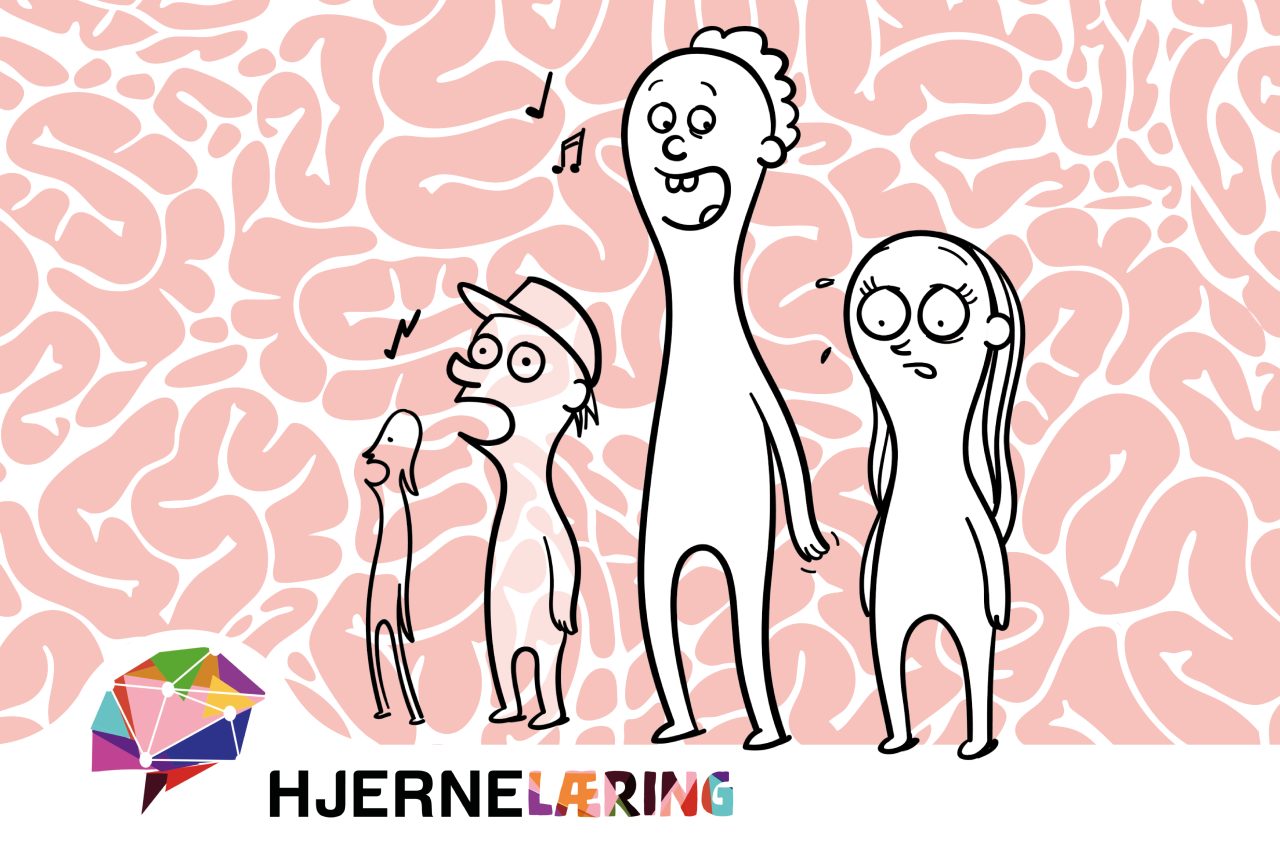 Hjernel ring P Skolerom Skolerom no Hjernel ring P Skolerom Skolerom no