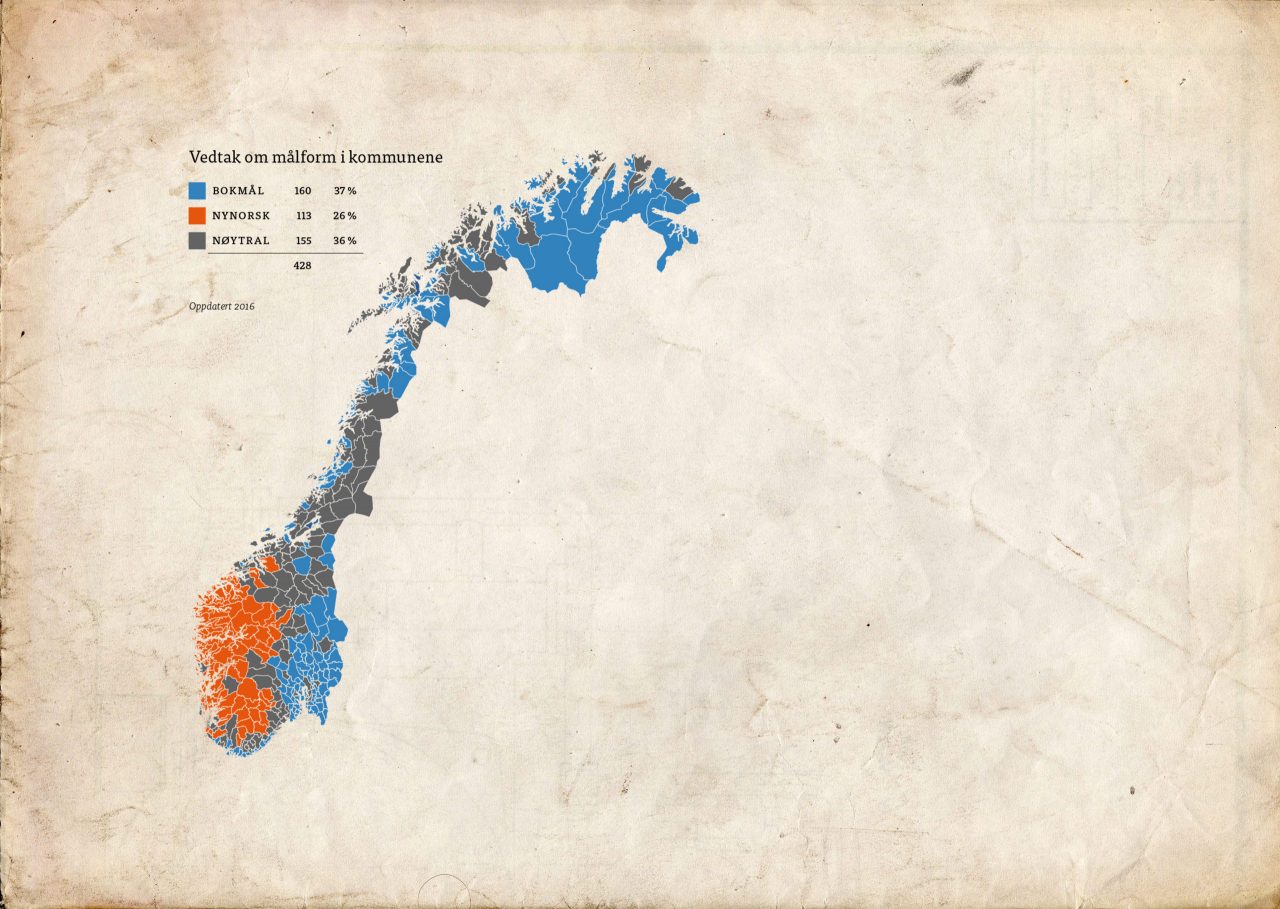 Skriftspråkene i Norge