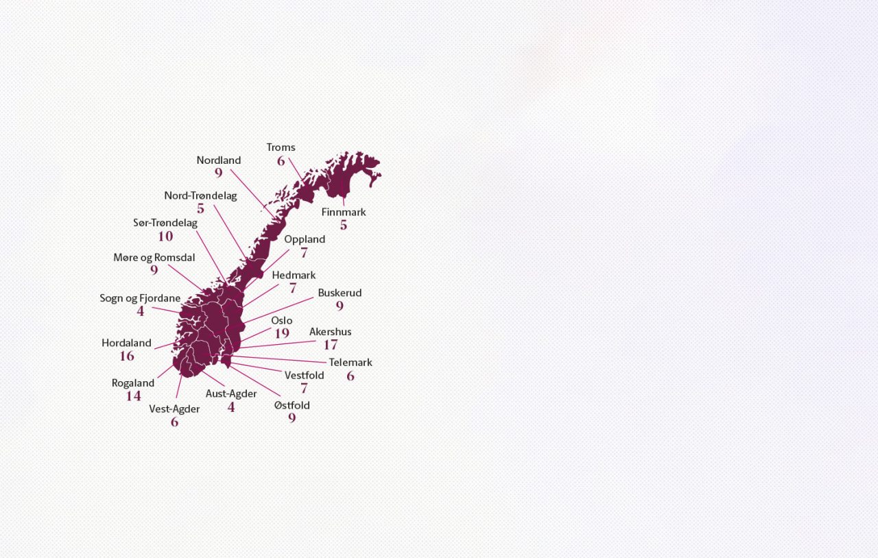 Valgdistrikter i Norge