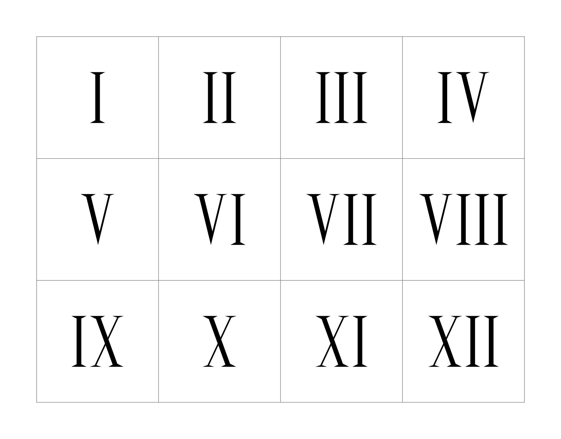 Римские цифры карточки