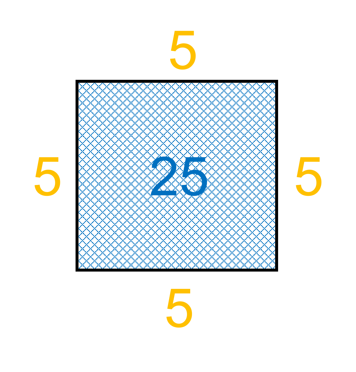kvadrat med areal lik 25