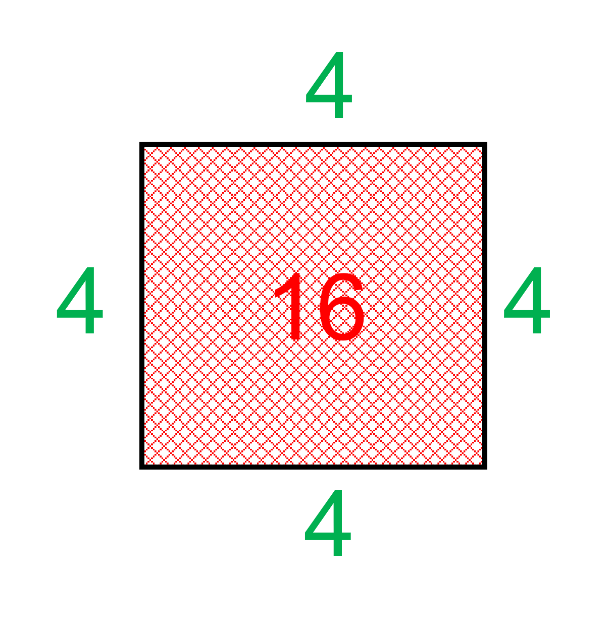 kvadrat med areal lik 16