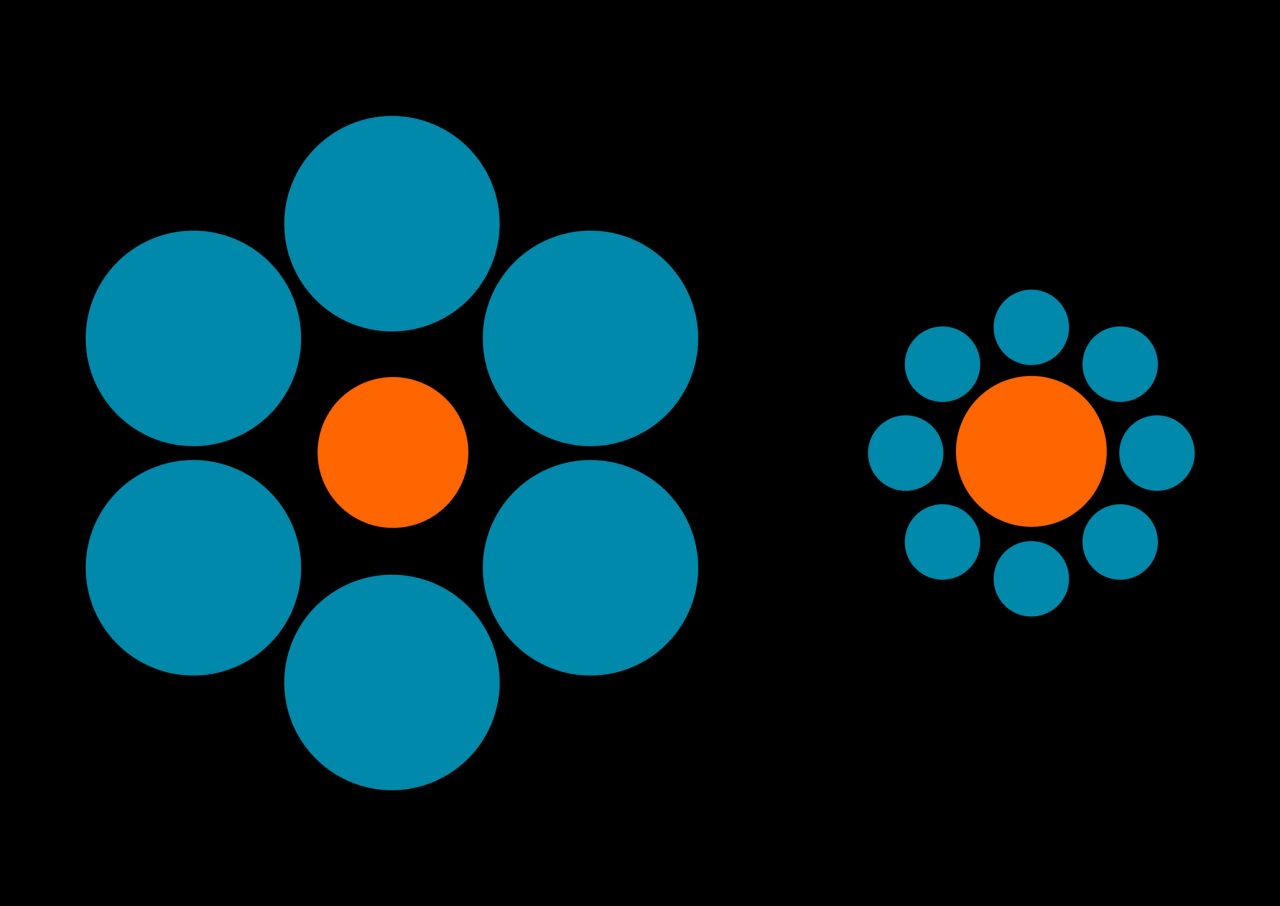 To separate oransje prikker som er omgitt av blå prikker.