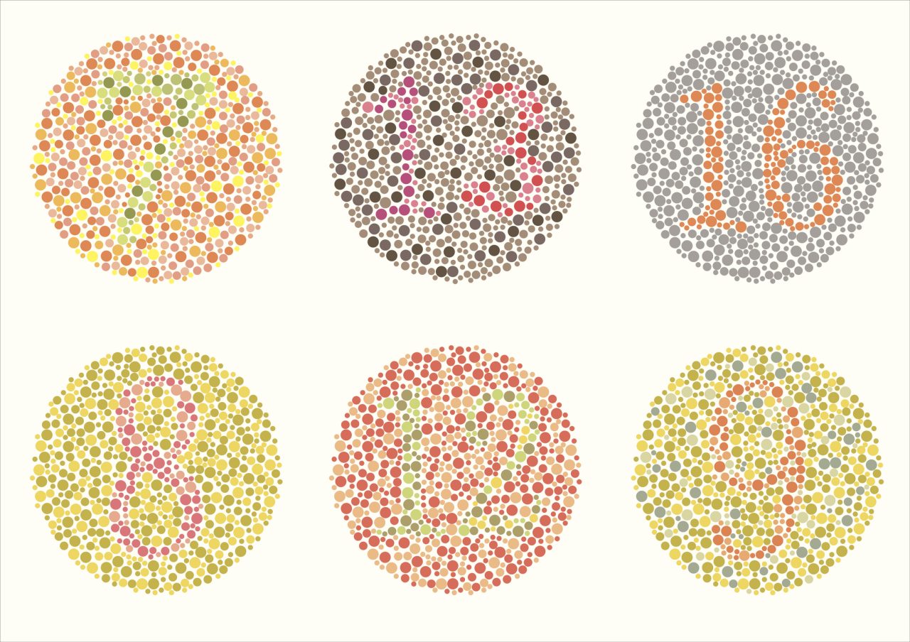 Seks ulike tallsymboler i ulike farger som viser om du er fargeblind.