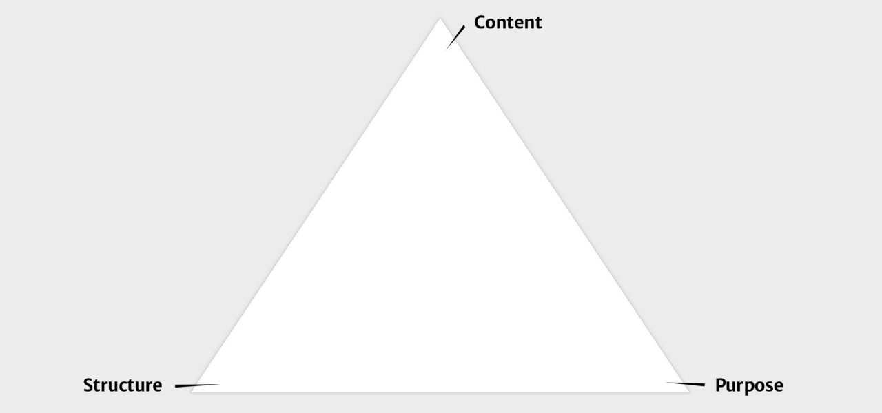 Skrivetrekanten på engelsk i Word-format